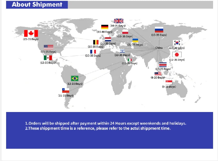 VSN Looper Pedal, Stereo Guitar Loop Pedals  Loop Station Multi-function 11 Types of Play with 10 Minutes Loop Time True Bypass