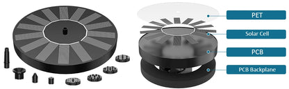 1.5W Solar Fountain Pump, with 6 nozzles Solar Bird Bath Fountain, Water Pump Floating Fountains Suitable for Ponds