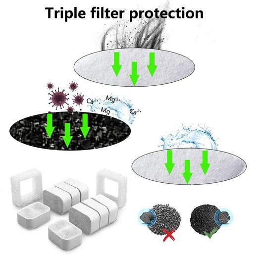 10PCS Pet Water Fountain Replacement Filter Activated Carbon Filters  for Ipettie #CW
