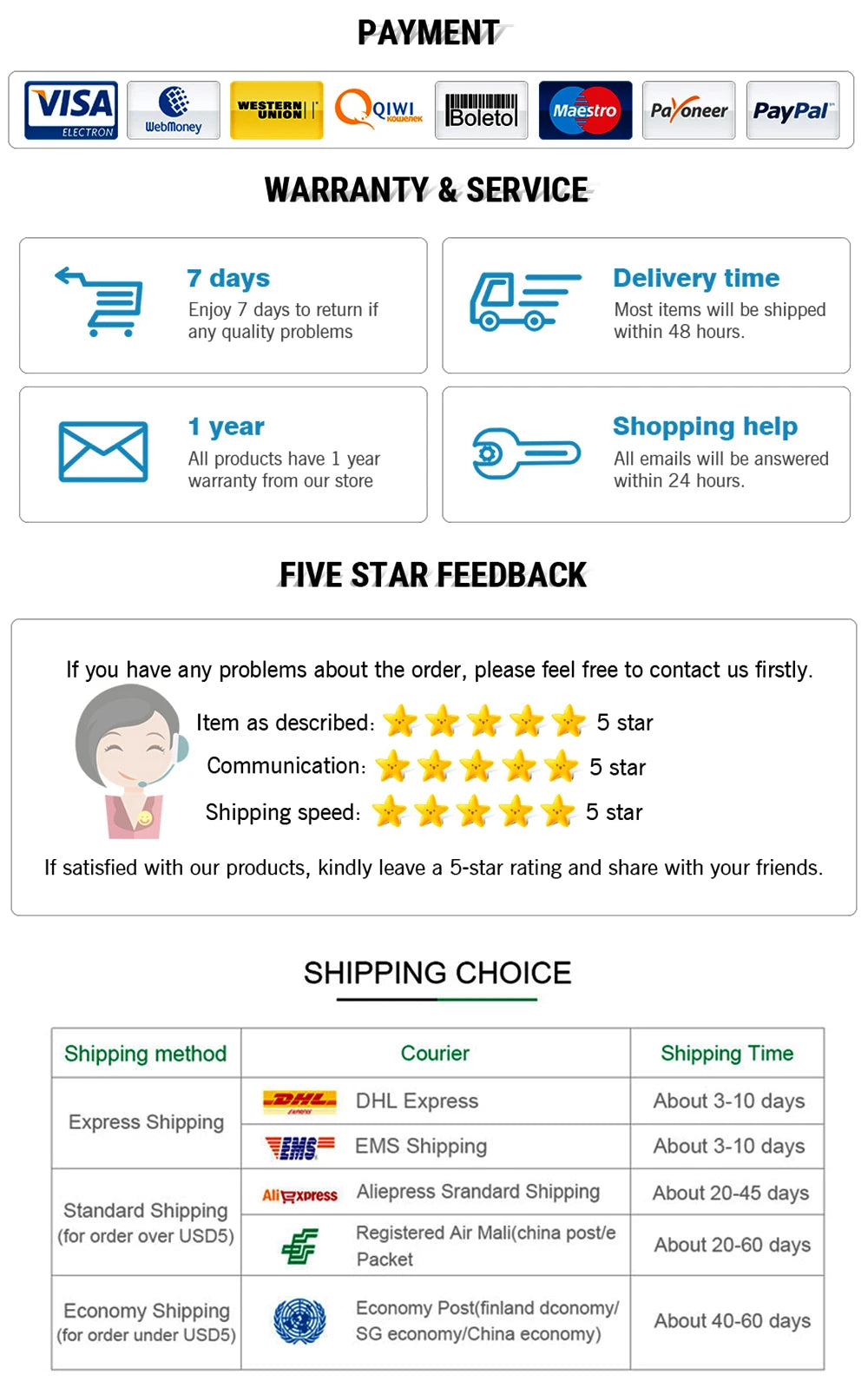 1pc For Xbox 360 Transforming D-pad Wireless Controller New Version Rotating Dpad Button Replacement Parts