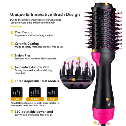 One Step Hair Dryer and Volumizer Round Hot Air Brush 3 in 1 Anti-Scald Negative Ion Hair Straightener Brush Comb Curler Styler
