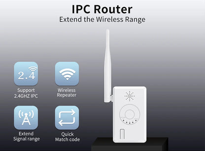 2.4G Wifi IPC Router Extend WiFi Range for Home Security Camera System Wireless ANRAN Wifi Signal Booster