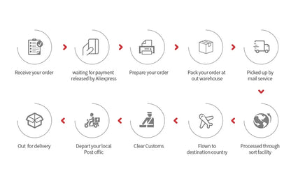 For Skoda Kodiaq Accessories 2017 2018 2019 2020 ABS Chrome Car Rear Back Fog Light Lampshade Cover Trim Auto Styling Sticker