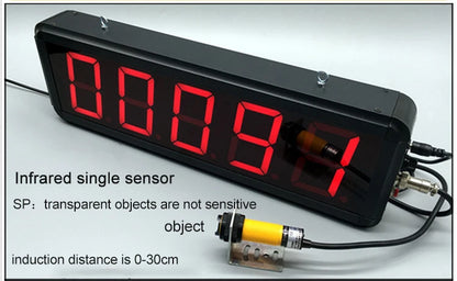 LED Digital Large Screen Electrostatic Induction Counter Infrared Automatic Production Line Pipeline Counting Electronic Counter