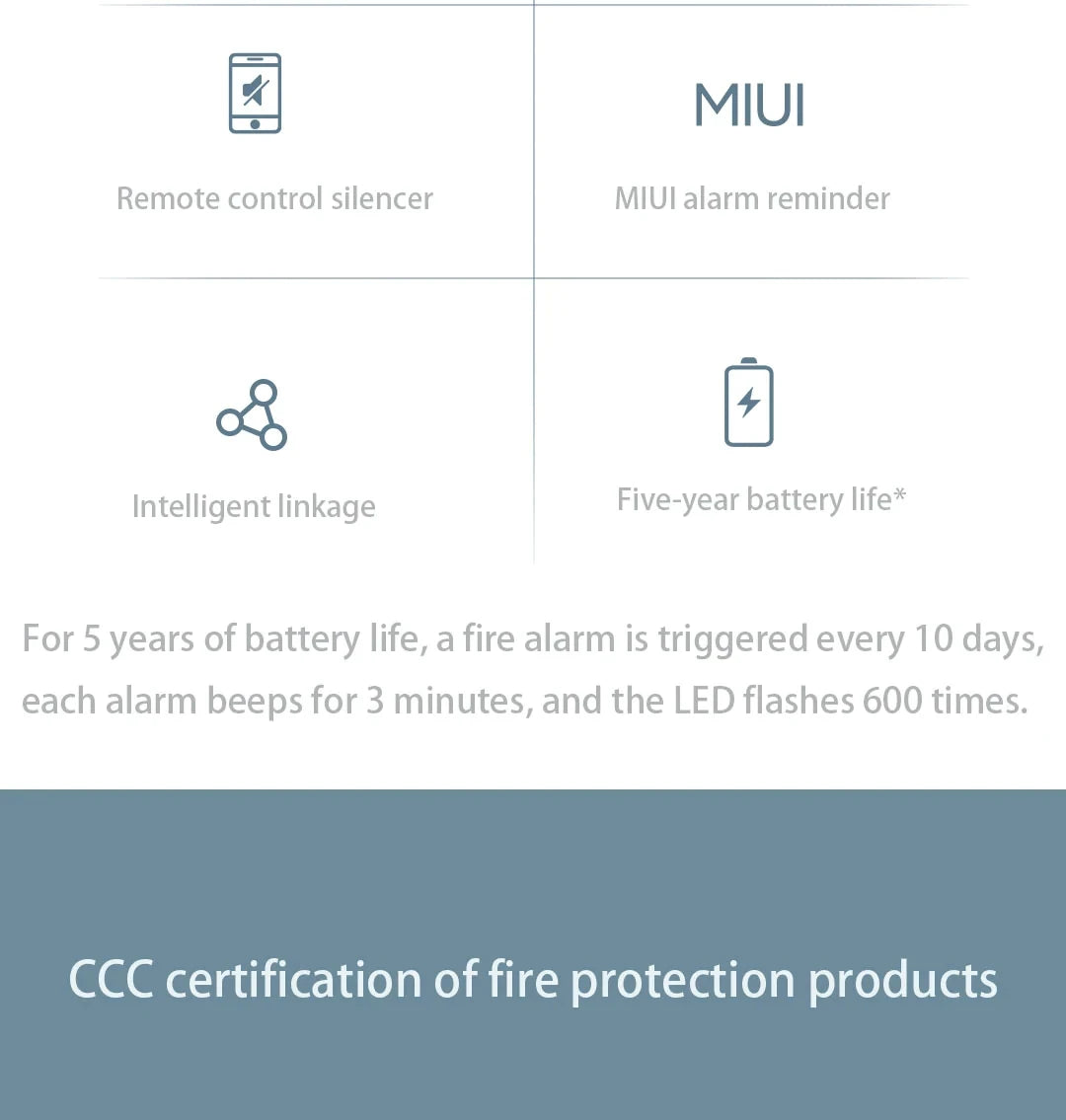 Xiaomi Smoke Detector Honeywell Sensor Fire Alarm Audible&Visual Alarm Work With Bluetooth-compatible Gateway Smart Remote APP