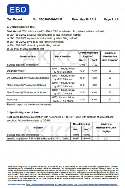 28OZ Whey Protein Powder Sports Shaker Bottle For Water Bottle Gym Nutrition Blender Cup Stainless Steel Extreme Sport Space Cup