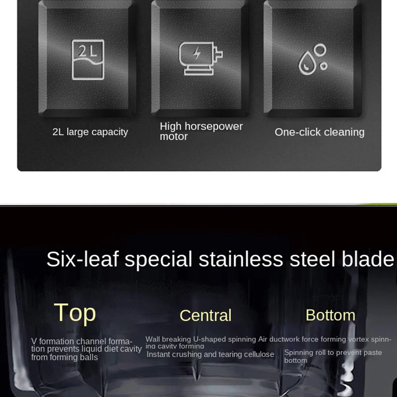 THANKSHARE 3000W Heavy Duty Commercial Grade Blender 6 Blades Mixer Juicer Fruit Food Processor Ice Smoothies BPA Free 2L Jar