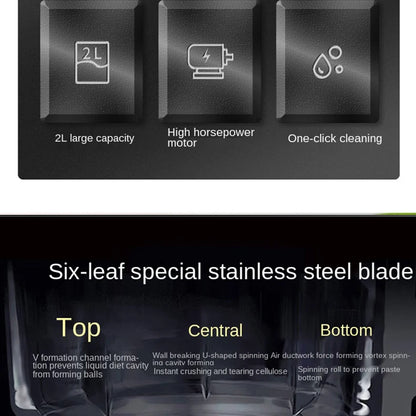 THANKSHARE 3000W Heavy Duty Commercial Grade Blender 6 Blades Mixer Juicer Fruit Food Processor Ice Smoothies BPA Free 2L Jar