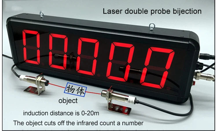 LED Digital Large Screen Electrostatic Induction Counter Infrared Automatic Production Line Pipeline Counting Electronic Counter