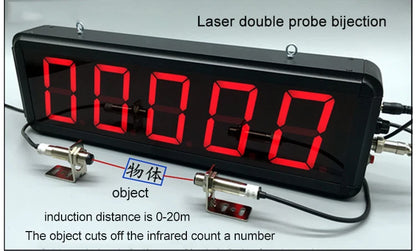 LED Digital Large Screen Electrostatic Induction Counter Infrared Automatic Production Line Pipeline Counting Electronic Counter