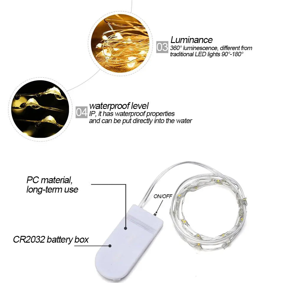 LED String Lights Night Light Holiday lighting Fairy Garland 1M2M3M 5M Decoration Light For New Year Wedding Brithday Party Lamp