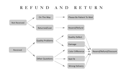 Peri'sBox Trendy Minimalist Twisted Hoop Earring for Women Gold/Silver Color Zinc Alloy Huggie Earrings бижутерия женщин Gifts