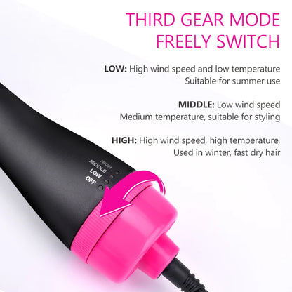 One Step Hair Dryer and Volumizer Round Hot Air Brush 3 in 1 Anti-Scald Negative Ion Hair Straightener Brush Comb Curler Styler