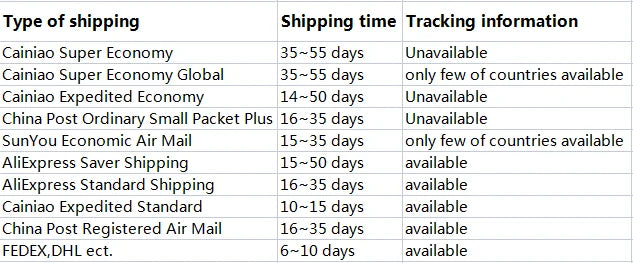 1Pcs Cartoon Cube Crocs Trunk Motorcycle Shoes Decorations for Xmas Gifts