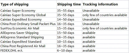 1Pcs Cartoon Cube Crocs Trunk Motorcycle Shoes Decorations for Xmas Gifts