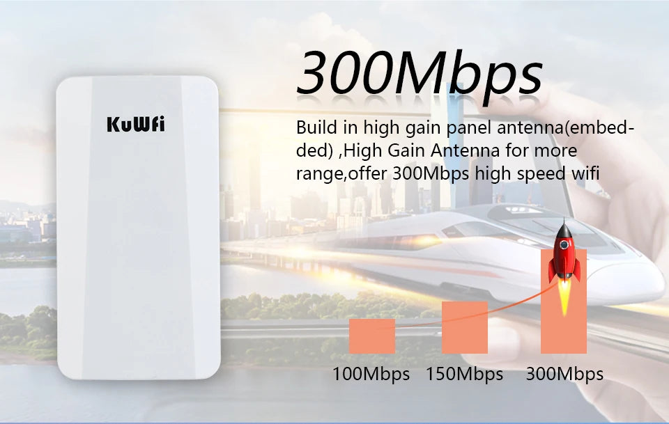 KuWFi Wifi Repeater 2.4G 300Mbps Outdoor AP Long Range Extender Smart Manage Router CPE Wireless Bridge Point to Point 1KM
