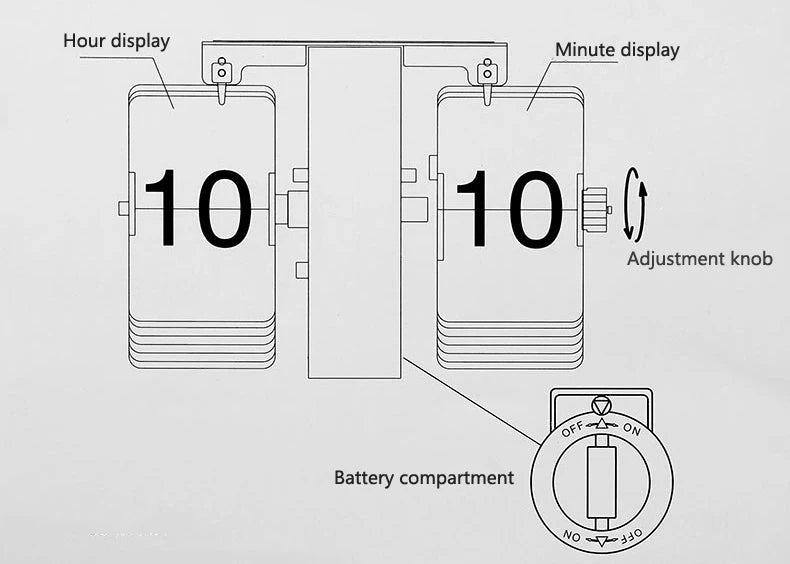 A Flipping Clock with Page Turning Automatically for Modern Home Decoration Full of Sense of Technology Retro Table Clock