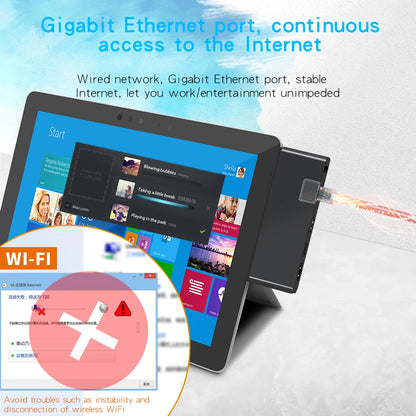 KARTOMAN USB 3.0 HUB 4K HDMI-compatible Gigabit Ethernet adapter audio SD/TF for Microsoft Surface GO 2 Laptop Docking Stations