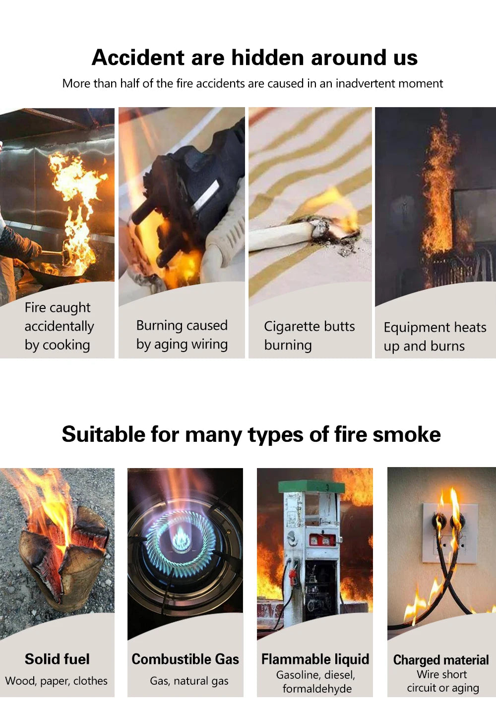 Tuya Smart Wifi Smoke Detector Sensor 80DB Alarm Fire Smoke Detector Wifi Fire Protection Home Security Alarm Smart Life APP