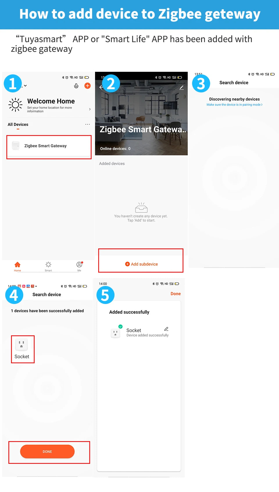 SIXWGH Zigbee Smart Socket AU Plug Adapter Tuya Smart Life App Wireless Control Timing Power Monitoring Function Aleax Outlet