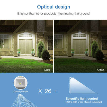 Outdoor Solar Lights With Motion Sensor  360° Rotatable Led Outdoor Lighting Waterproof Smart Control Garden Wall Light