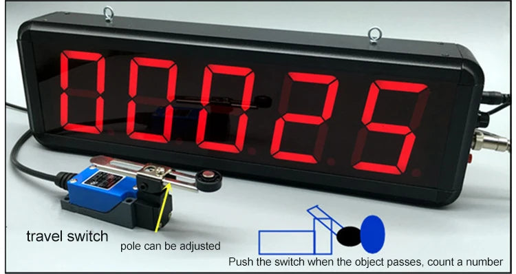 LED Digital Large Screen Electrostatic Induction Counter Infrared Automatic Production Line Pipeline Counting Electronic Counter