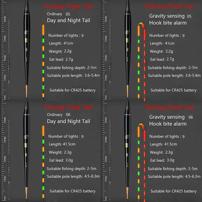 New Electronic Light Color Change Indicator Electronic Floats Buoy Electronic Float tail Bite Alarm Smart Float Top