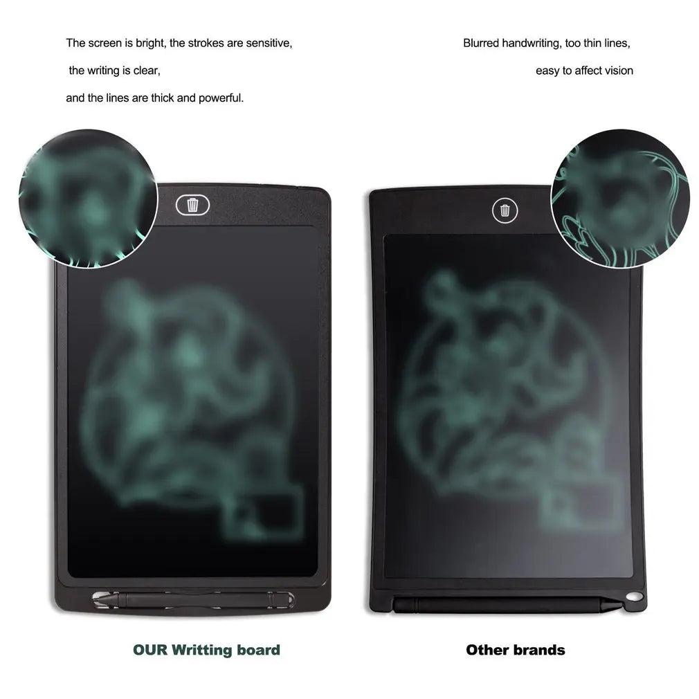 12 Inch LCD Writing Tablet Digital Drawing Tablet Handwriting Pads Portable Electronic Tablet Board ultra-thin Board