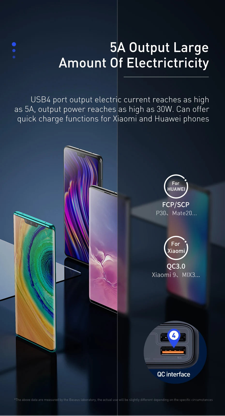 Baseus Power Bank 30000mAh 65W PD3.0 Quick Charging 3.0 FCP SCP Portable External for iPhone 16 15 14 Laptop Tablet Power bank