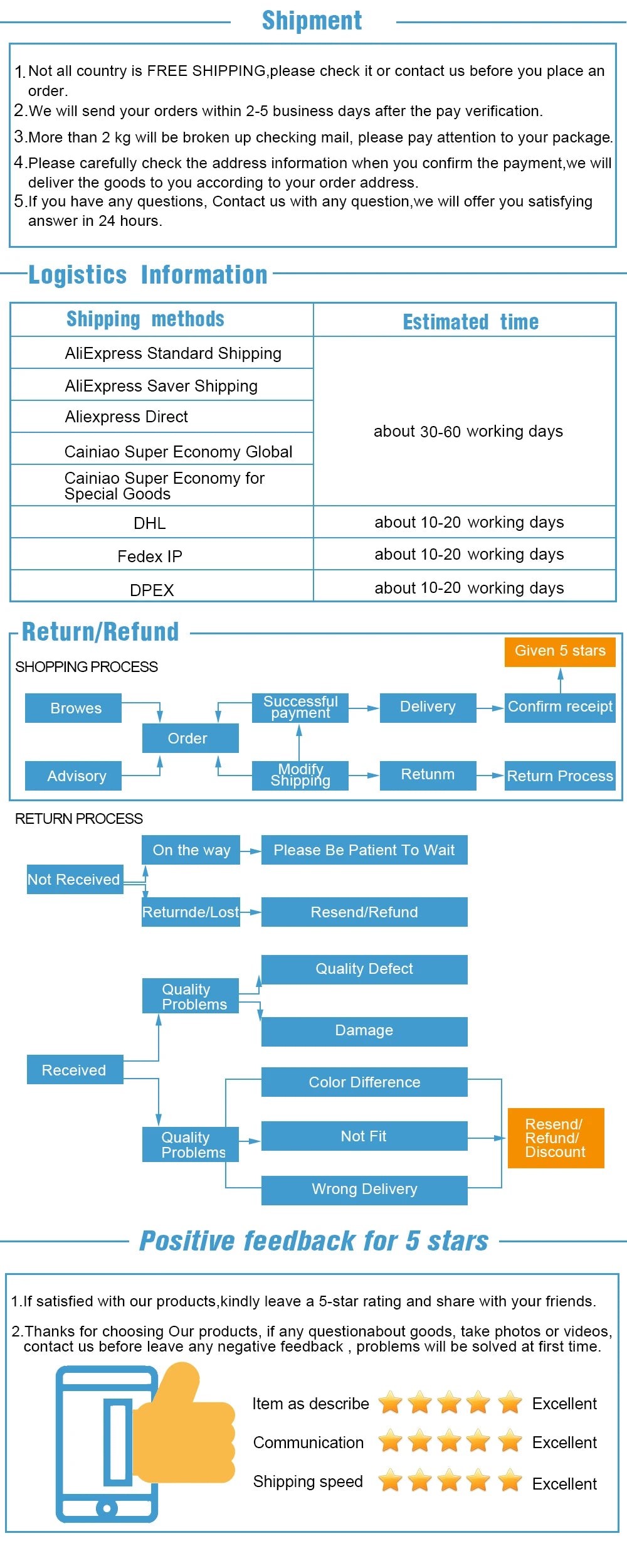 Samina 1PC Palette Art Supplies for Watercolor Gouache Acrylic Painting Ceramic Tray CP 301 302