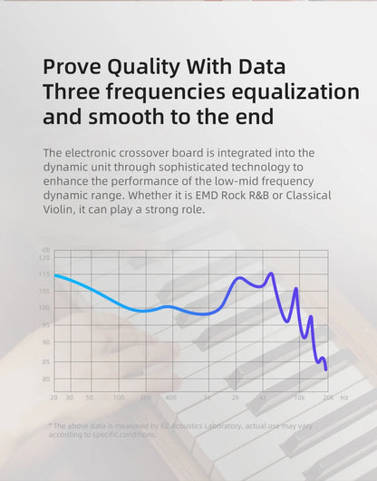 KZ edx pro Headset Dynamics in the Ear Monitor Hifi Wired Headset Bass Stereo Game Music Headset Noise Cancellation Headset