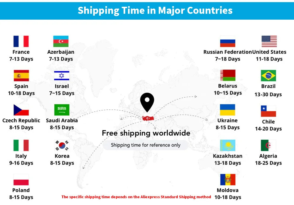 Tuya WiFi Temperature and Humidity Sensor Thermometer for Home Automation for Smart Home Work For Alexa Google Home