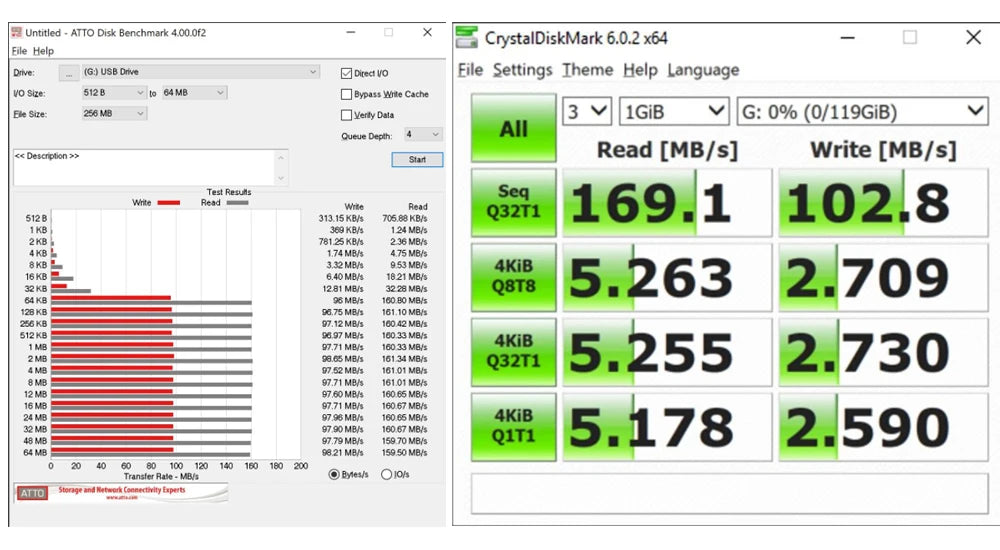 micro SD Memory In Card 4K Stick Reader In Memory A1 32 GB A2 128GB 256GB 512 GB 1TB Extreme Pro Micro 64 GB Class 10 U 3 Card