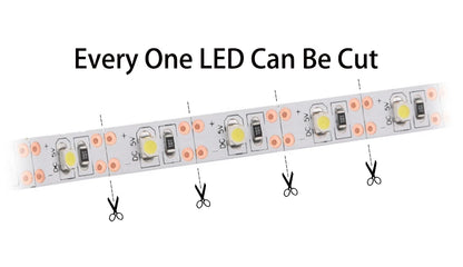 LED Strip Light 2835 5050 USB Bluetooth Flexible Lamp Tape 3key Sound Sensor RGB Ribbon 1M 2M 3M 4M DC5V Decoration TV BackLight