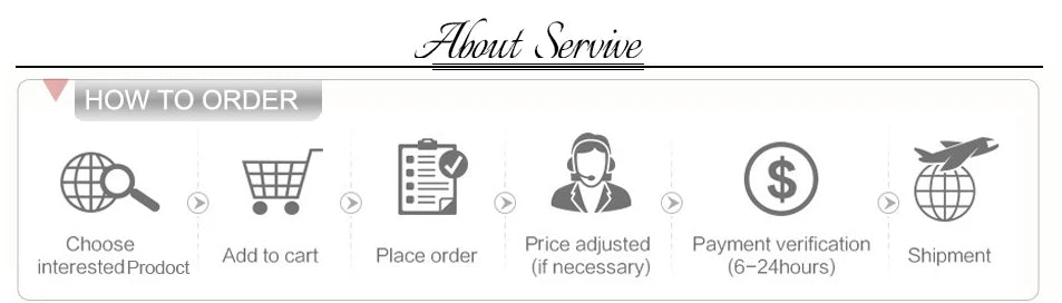 Nylon Double Layer Portable Compression Packing Cubes For Large Travel Suitcase Organizer ,Waterproof ,For Travelling