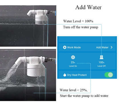 Smart Home Water Leakage Sensor Alarm System Tuya Wifi Swimming Vape Tank Flow detector Protection against water leaks