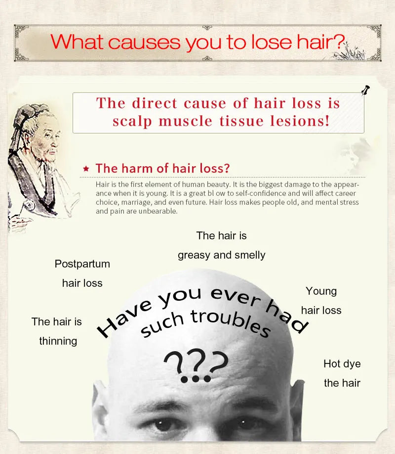 Sevich 30ml Hebal Oil Essence Fast Hair Growth Spray Hair Loss Treatment Help for hair Growth Hair Care