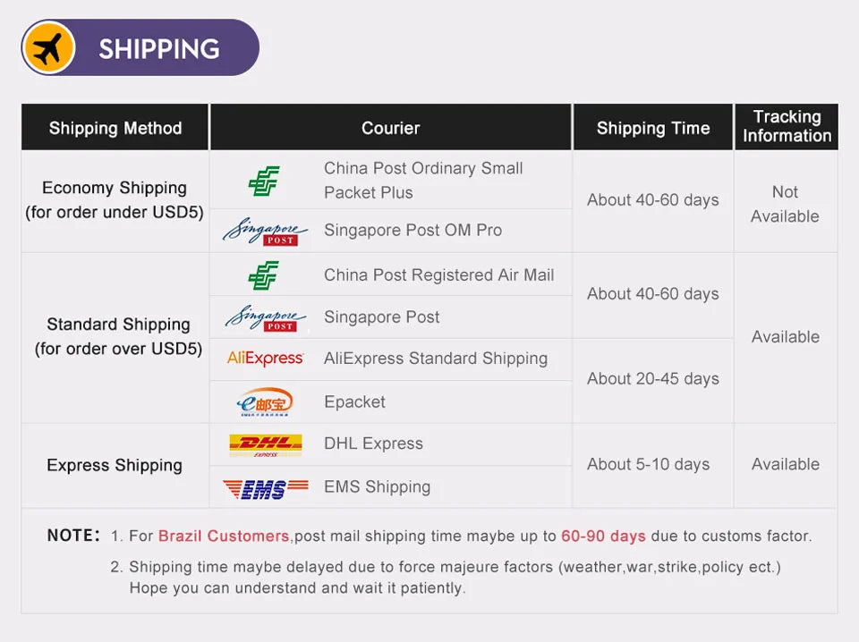 Posture Corrector Back Brace Adjustable Posture Brace for Upper Back Shoulder Pain Relief Posture Trainer Spine Posture Support