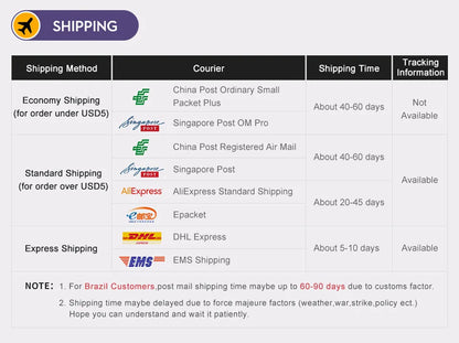 Posture Corrector Back Brace Adjustable Posture Brace for Upper Back Shoulder Pain Relief Posture Trainer Spine Posture Support