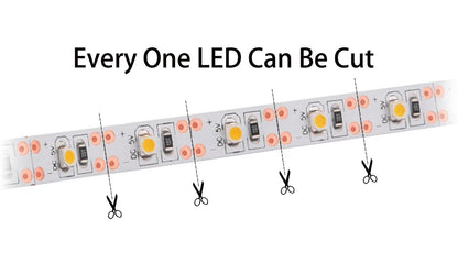 LED Strip Light 2835 5050 USB Bluetooth Flexible Lamp Tape 3key Sound Sensor RGB Ribbon 1M 2M 3M 4M DC5V Decoration TV BackLight