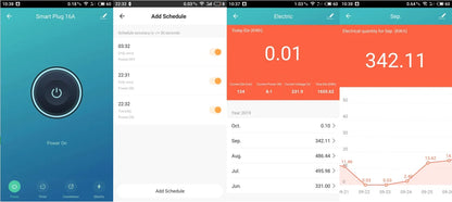 EU Smart Plug WiFi Socket power energy meter 10A/16A Power Monitor Wattmeter Timing Function  watt meter Tuya SmartLife APP