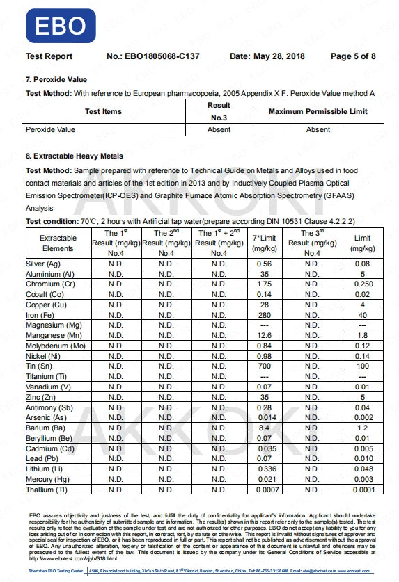 28OZ Whey Protein Powder Sports Shaker Bottle For Water Bottle Gym Nutrition Blender Cup Stainless Steel Extreme Sport Space Cup