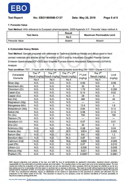 28OZ Whey Protein Powder Sports Shaker Bottle For Water Bottle Gym Nutrition Blender Cup Stainless Steel Extreme Sport Space Cup