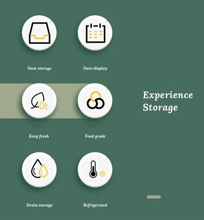 1PCS Timekeeping Kitchen Fridge Organizer Storage Box Lid Refrigerator Thickened Food Pantry Storage Drawer Box Containers Tools