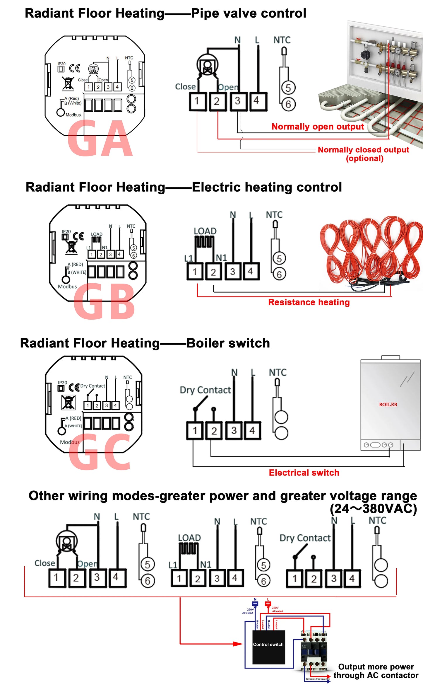 SDITERSTM Smart Thermostat for HVAC&Electric Heating,Valve/Boiler Control,Zigbee/Modbus/WiFi,Smart Home/Industrial Use 24V 220V