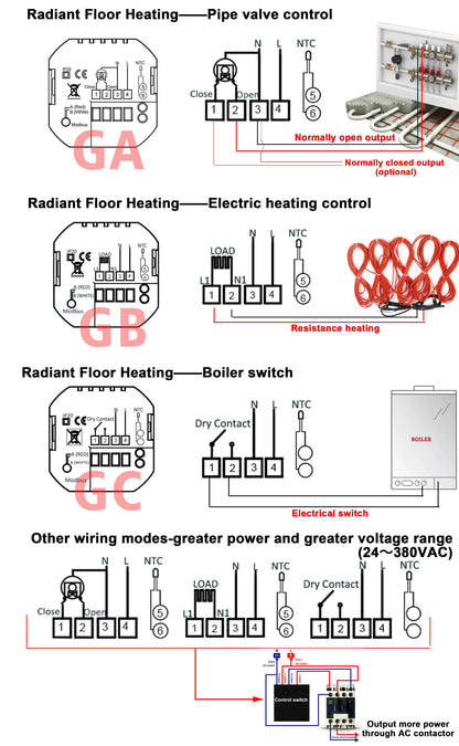 SDITERSTM Smart Thermostat for HVAC&Electric Heating,Valve/Boiler Control,Zigbee/Modbus/WiFi,Smart Home/Industrial Use 24V 220V