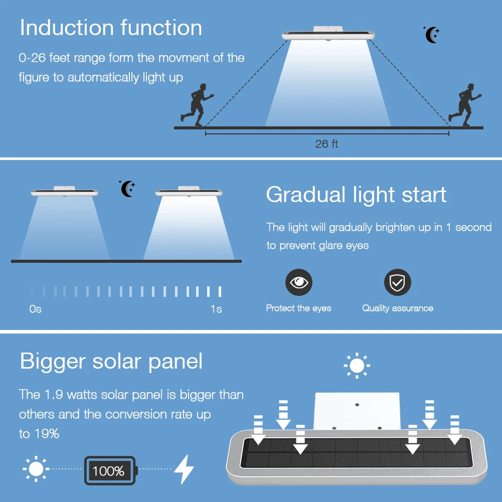 Outdoor Solar Lights With Motion Sensor  360° Rotatable Led Outdoor Lighting Waterproof Smart Control Garden Wall Light