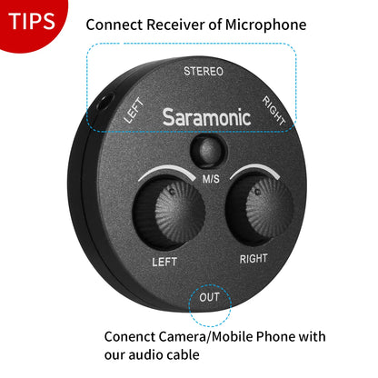 Saramonic AX1 Microphone Audio Adapter Mixer for DSLR Mirrorless Video Cameras Smartphones Recorders Laptops Youtube Streaming