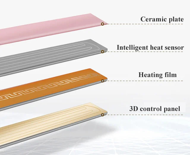 New Curling Iron Mini Hair Straightener Iron Ceramic Straightening Styling Tools Hair Curler Flat Iron Beard Straightener