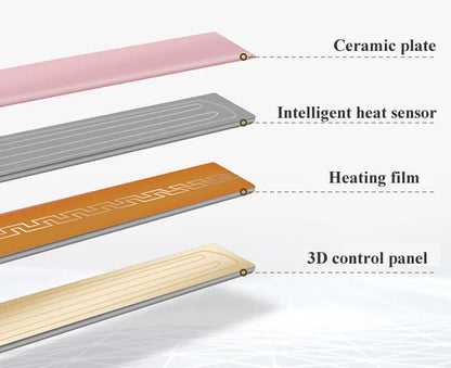 New Curling Iron Mini Hair Straightener Iron Ceramic Straightening Styling Tools Hair Curler Flat Iron Beard Straightener